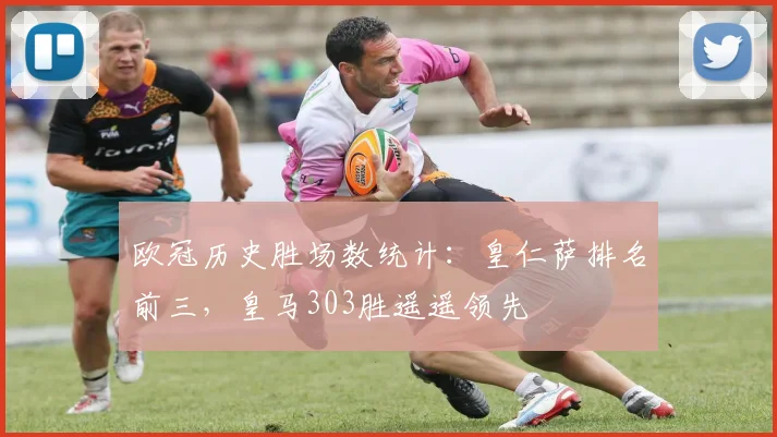 欧冠历史胜场数统计：皇仁萨排名前三，皇马303胜遥遥领先